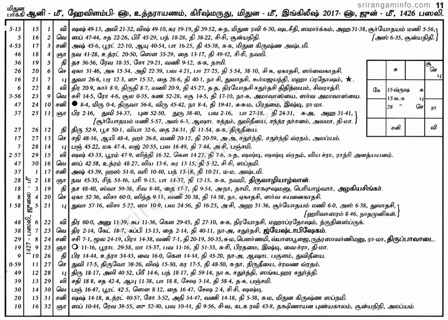 Panchangam